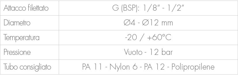 Attacco filettato,G (BSP): 1/8” 1/2”,Diametro, 4 12 mm,Temperatura, 20 / +60°C ,Pressione,Vuoto 12 bar ,Tubo consigl...