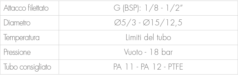 Attacco filettato,G (BSP): 1/8 1/2”,Diametro, 5/3 15/12,5,Temperatura,Limiti del tubo,Pressione,Vuoto 18 bar ,Tubo c...