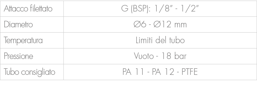 Attacco filettato,G (BSP): 1/8” 1/2”,Diametro, 6 12 mm,Temperatura,Limiti del tubo,Pressione,Vuoto 18 bar ,Tubo cons...