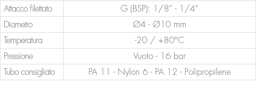 Attacco filettato,G (BSP): 1/8” 1/4”,Diametro, 4 10 mm,Temperatura, 20 / +80°C ,Pressione,Vuoto 16 bar ,Tubo consigl...