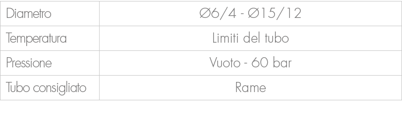 Diametro, 6/4 15/12,Temperatura,Limiti del tubo ,Pressione,Vuoto 60 bar ,Tubo consigliato,Rame 