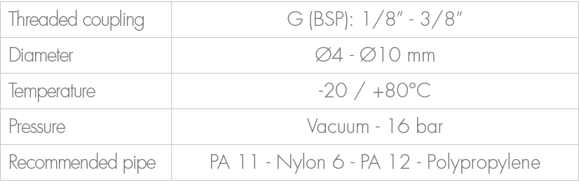 Threaded coupling,G (BSP): 1/8” 3/8”,Diameter, 4 10 mm,Temperature, 20 / +80°C ,Pressure,Vacuum 16 bar ,Recommended ...