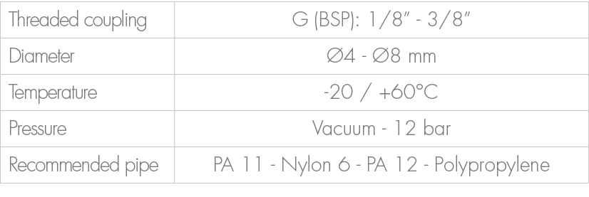 Threaded coupling,G (BSP): 1/8” 3/8”,Diameter, 4 8 mm,Temperature, 20 / +60°C ,Pressure,Vacuum 12 bar ,Recommended p...