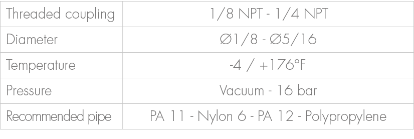 Threaded coupling,1/8 NPT 1/4 NPT,Diameter, 1/8 5/16,Temperature, 4 / +176°F ,Pressure,Vacuum 16 bar ,Recommended pi...