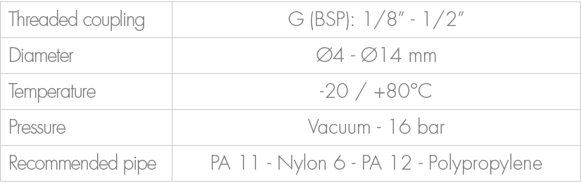 Threaded coupling,G (BSP): 1/8” 1/2”,Diameter, 4 14 mm,Temperature, 20 / +80°C ,Pressure,Vacuum 16 bar ,Recommended ...