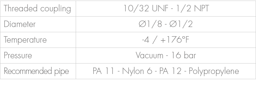 Threaded coupling,10/32 UNF 1/2 NPT,Diameter, 1/8 1/2,Temperature, 4 / +176°F ,Pressure,Vacuum 16 bar ,Recommended p...