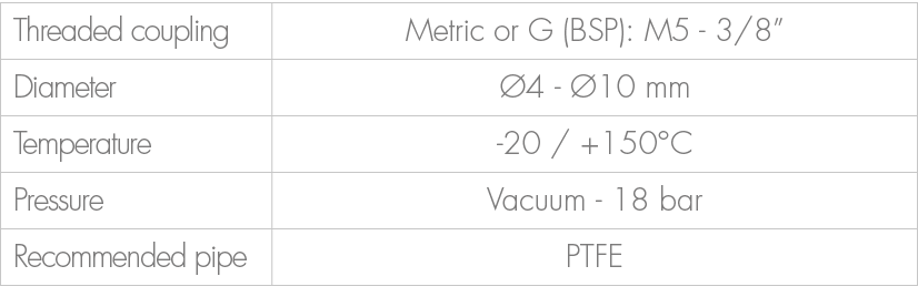 Threaded coupling,Metric or G (BSP): M5 3/8”,Diameter, 4 10 mm,Temperature, 20 / +150°C ,Pressure,Vacuum 18 bar ,Rec...