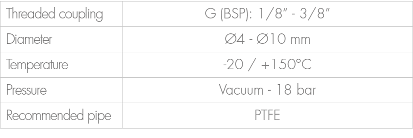 Threaded coupling,G (BSP): 1/8” 3/8”,Diameter, 4 10 mm,Temperature, 20 / +150°C ,Pressure,Vacuum 18 bar ,Recommended...