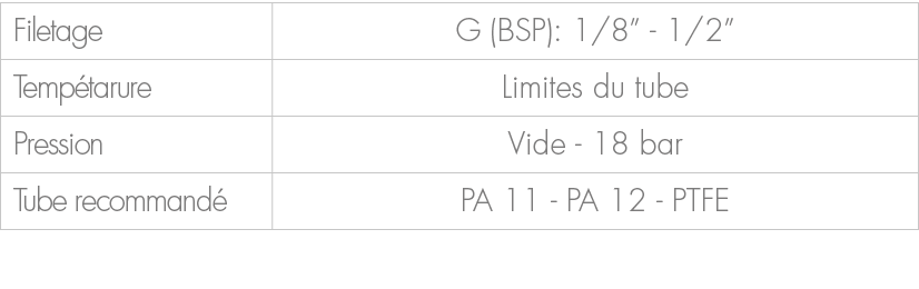 Filetage,G (BSP): 1/8” 1/2”,Temp tarure,Limites du tube,Pression,Vide 18 bar,Tube recommand ,PA 11 PA 12 PTFE