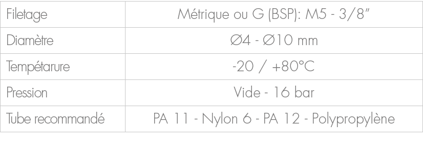 Filetage,M trique ou G (BSP): M5 3/8”,Diam tre, 4 10 mm,Temp tarure, 20 / +80°C,Pression,Vide 16 bar,Tube recommand ...