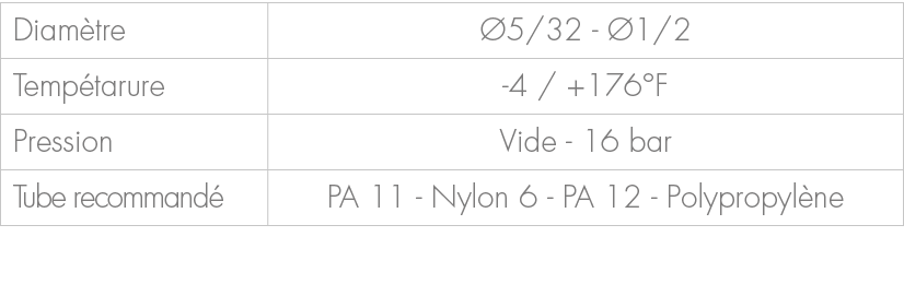 Diam tre, 5/32 1/2,Temp tarure, 4 / +176°F,Pression,Vide 16 bar,Tube recommand ,PA 11 Nylon 6 PA 12 Polypropyl ne