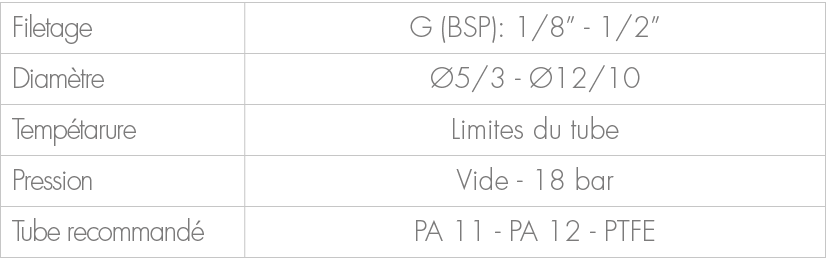 Filetage,G (BSP): 1/8” 1/2”,Diam tre, 5/3 12/10,Temp tarure,Limites du tube,Pression,Vide 18 bar,Tube recommand ,PA ...