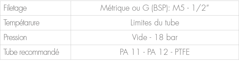 Filetage,M trique ou G (BSP): M5 1/2”,Temp tarure,Limites du tube,Pression,Vide 18 bar,Tube recommand ,PA 11 PA 12 PTFE