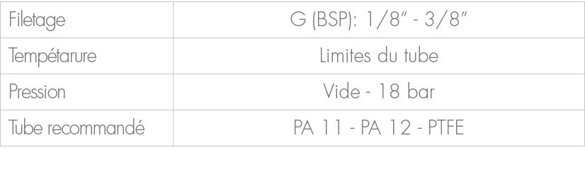 Filetage,G (BSP): 1/8” 3/8”,Temp tarure,Limites du tube,Pression,Vide 18 bar,Tube recommand ,PA 11 PA 12 PTFE