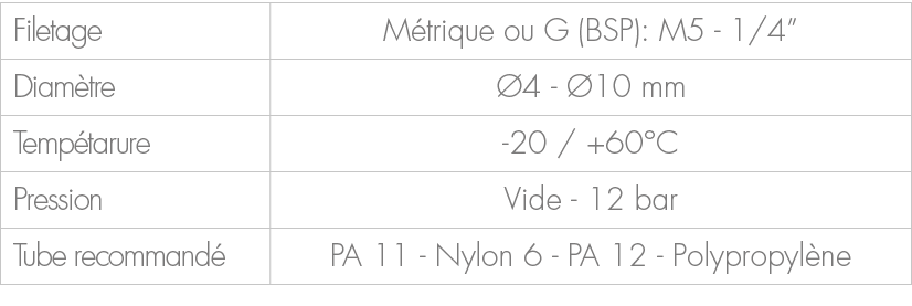 Filetage,M trique ou G (BSP): M5 1/4”,Diam tre, 4 10 mm,Temp tarure, 20 / +60°C,Pression,Vide 12 bar,Tube recommand ...