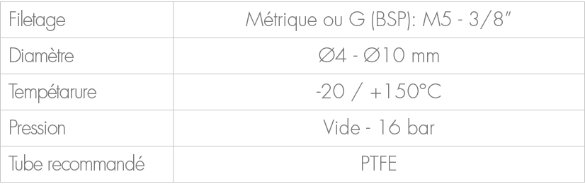 Filetage,M trique ou G (BSP): M5 3/8”,Diam tre, 4 10 mm,Temp tarure, 20 / +150°C,Pression,Vide 16 bar,Tube recommand...