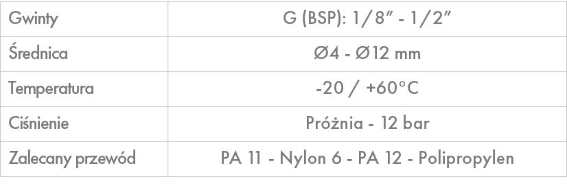 Gwinty,G (BSP): 1/8” 1/2”, rednica, 4 12 mm,Temperatura, 20 / +60°C ,Ci nienie,Pr  nia 12 bar ,Zalecany przew d,PA 1...