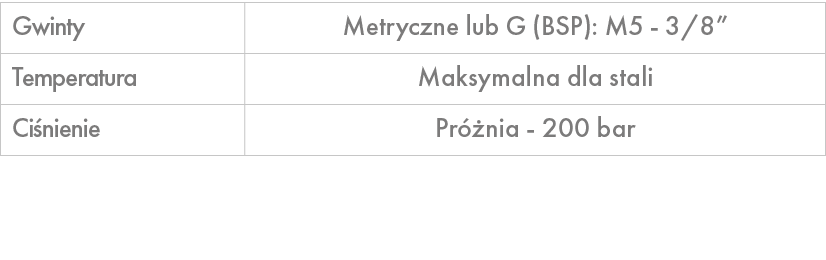 Gwinty,Metryczne lub G (BSP): M5 3/8”,Temperatura,Maksymalna dla stali,Ci nienie,Pr nia 200 bar 