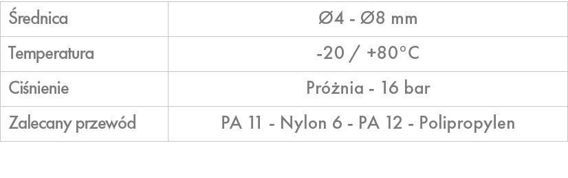  rednica, 4 8 mm,Temperatura, 20 / +80°C ,Ci nienie,Pr  nia 16 bar ,Zalecany przew d,PA 11 Nylon 6 PA 12 Polipropylen 