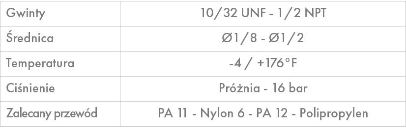 Gwinty,10/32 UNF 1/2 NPT, rednica, 1/8 1/2,Temperatura, 4 / +176°F ,Ci nienie,Pr  nia 16 bar ,Zalecany przew d,PA 11...