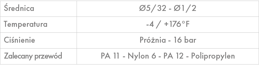  rednica, 5/32 1/2,Temperatura, 4 / +176°F ,Ci nienie,Pr  nia 16 bar ,Zalecany przew d,PA 11 Nylon 6 PA 12 Polipropy...