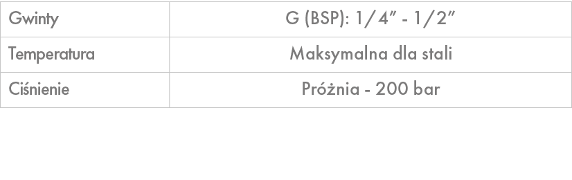 Gwinty,G (BSP): 1/4” 1/2”,Temperatura,Maksymalna dla stali,Ci nienie,Pr nia 200 bar 