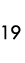 19