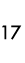 17